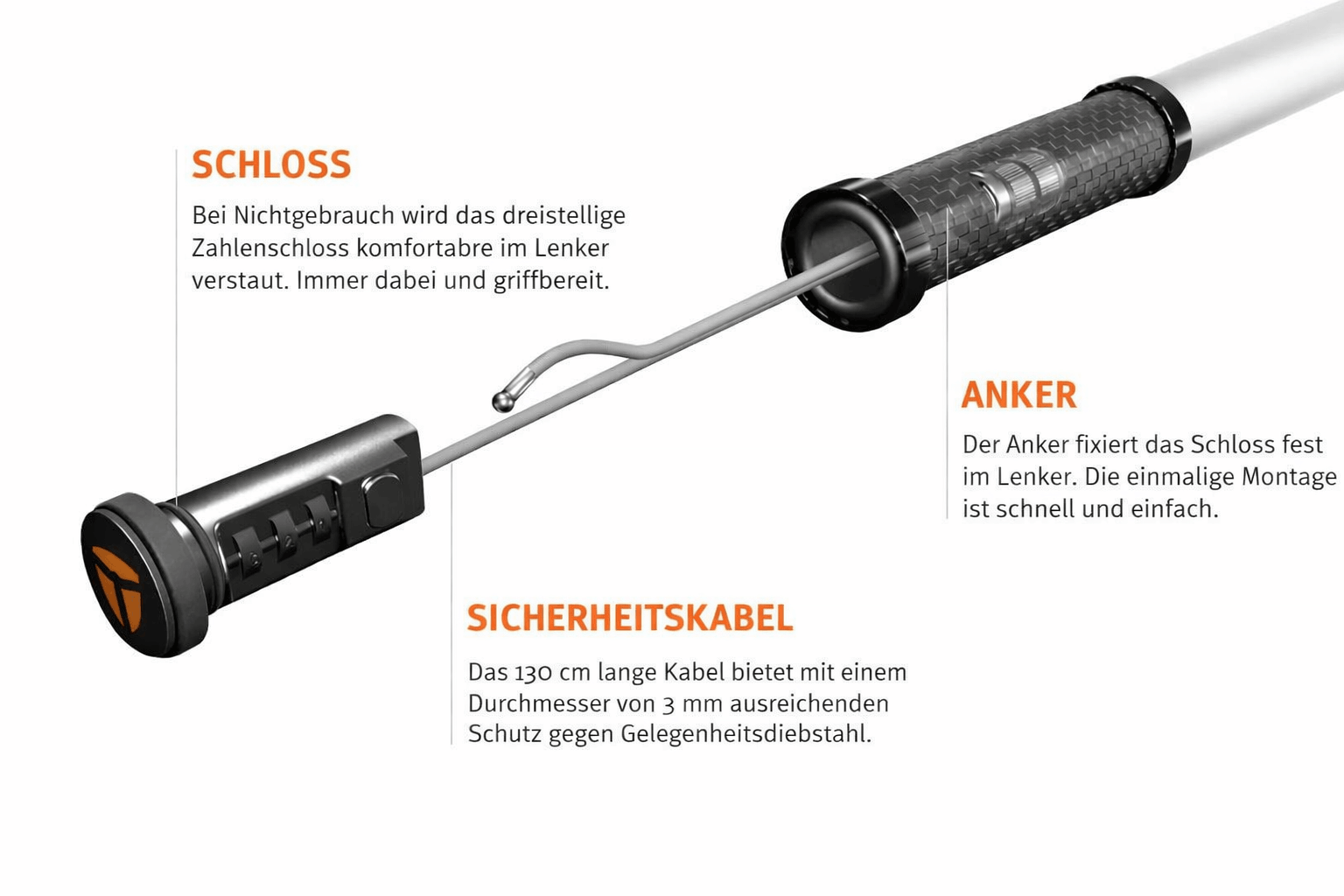 Lenklock Zahlenkabelschloss im Lenker montiert